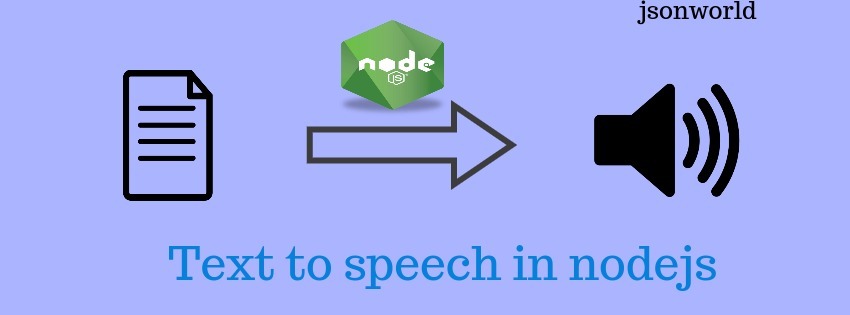 How To Convert Text To Speech In node.js